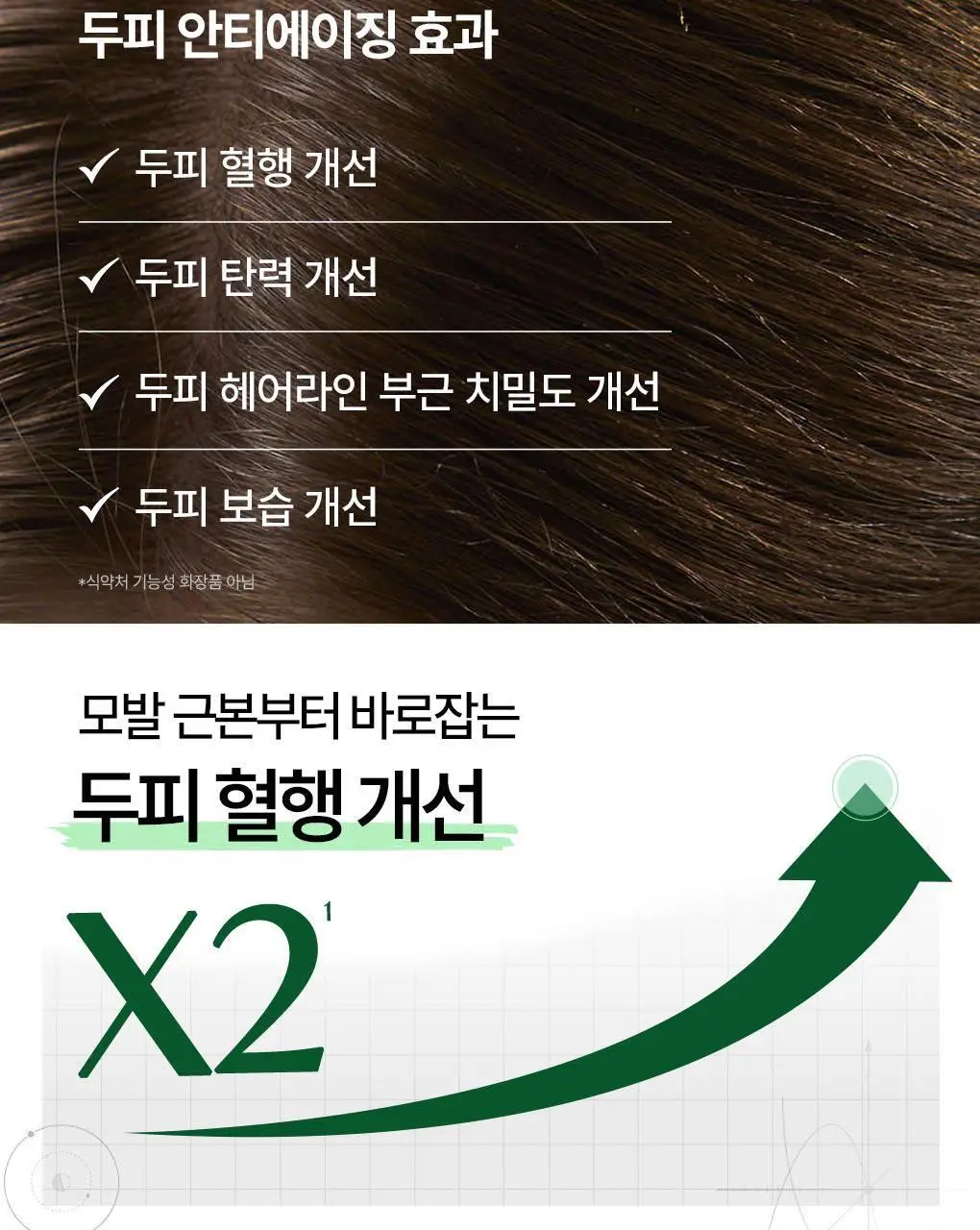[두피활력&모발강화] 클로란 퀴닌 에델바이스 샴푸 400ml 상세페이지 10